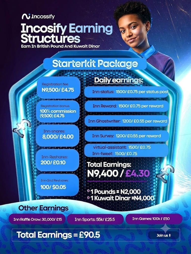 Incossify Starterkit Package
